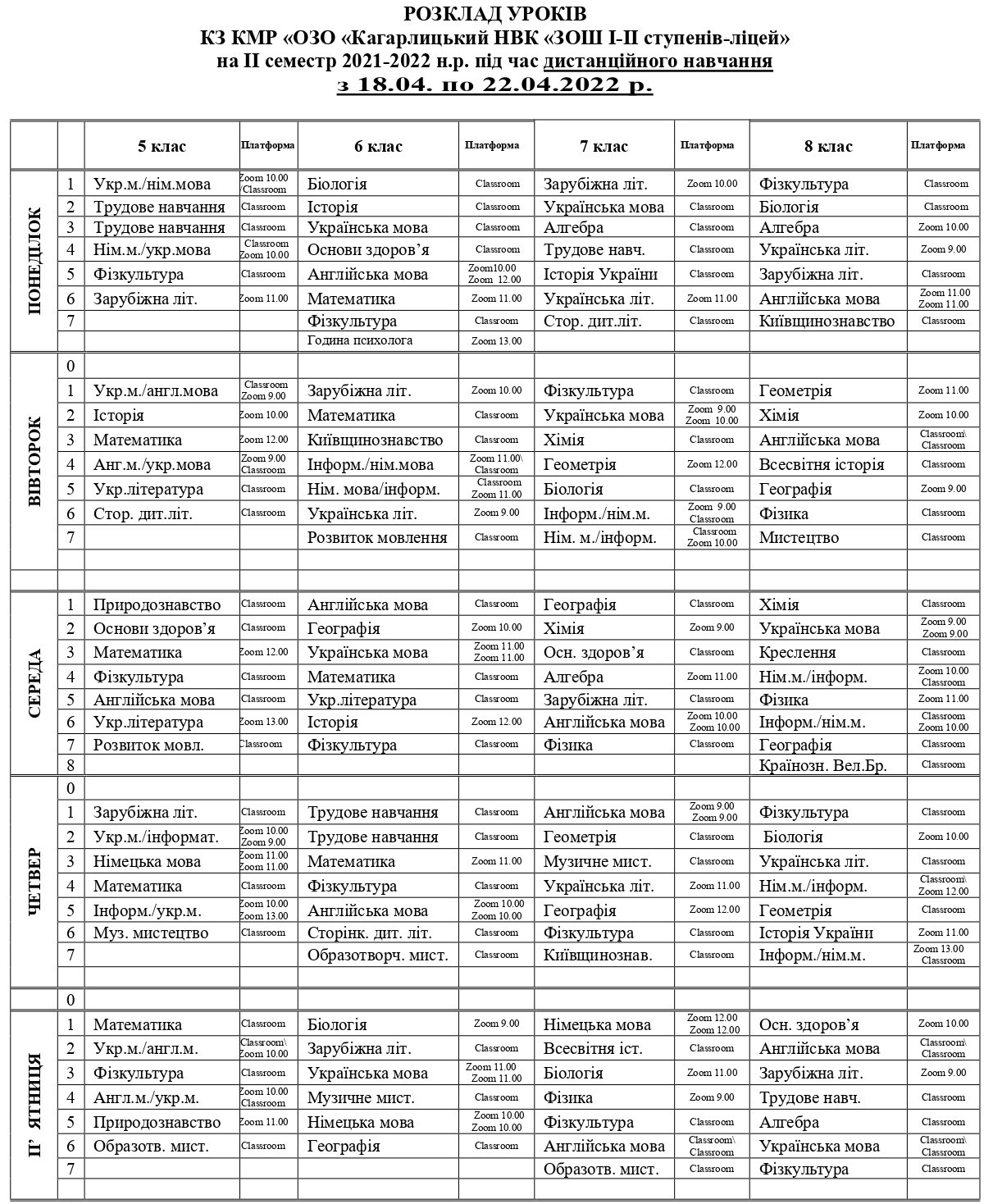 Розклад 18.04 по 22.04.2022р. 2