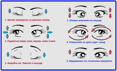 гаджети 3