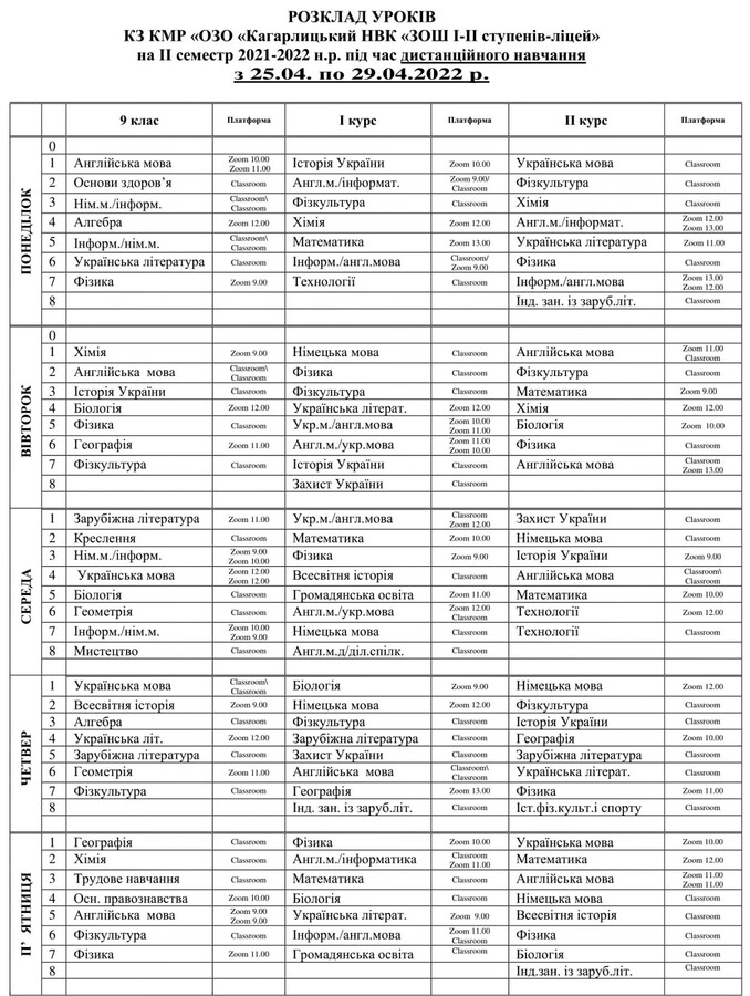 розклад 25 29.04 1