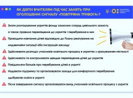 МІНІСТЕРСТВО ОСВІТИ І НАУКИ УКРАЇНИ