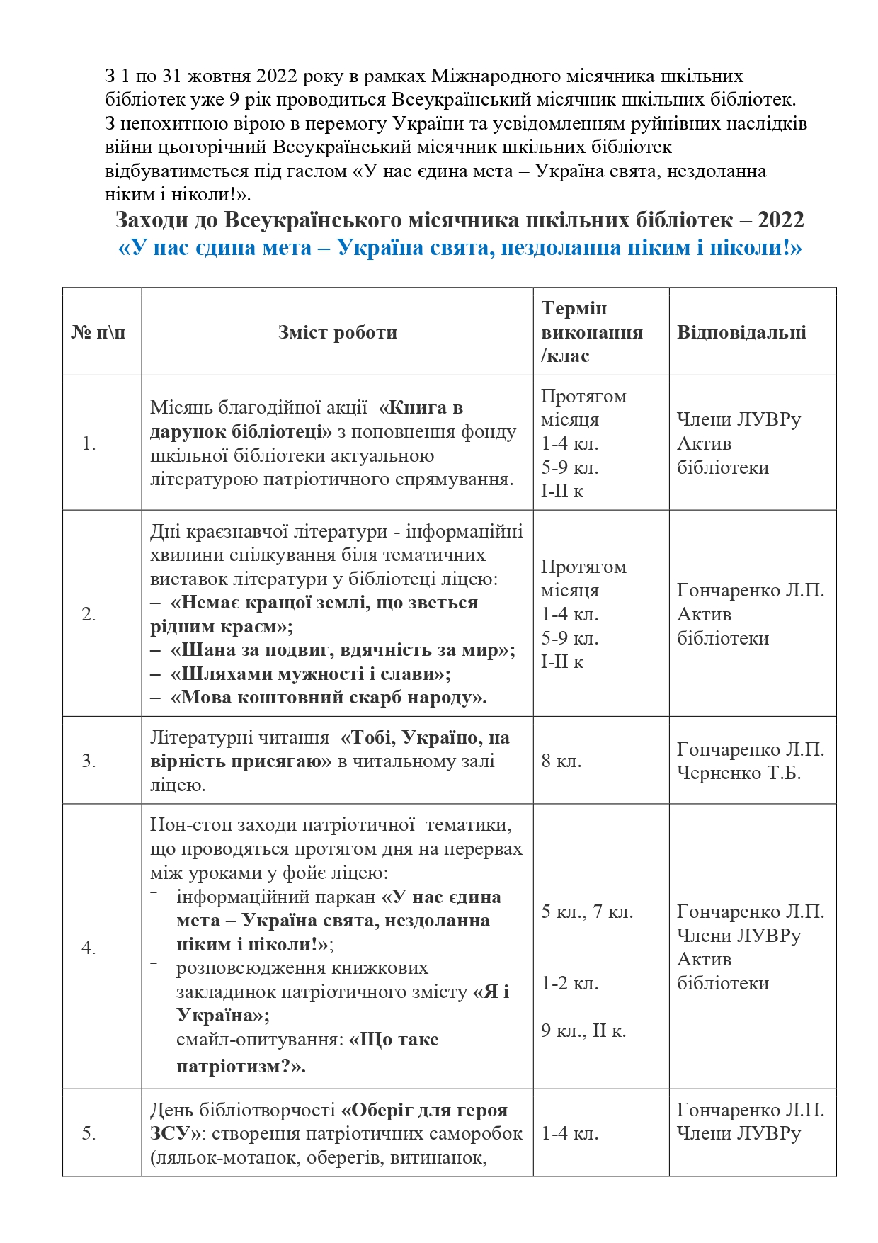 01.10 Сайт Всеукраїнський місячник шкільних бібліотек Page 0001