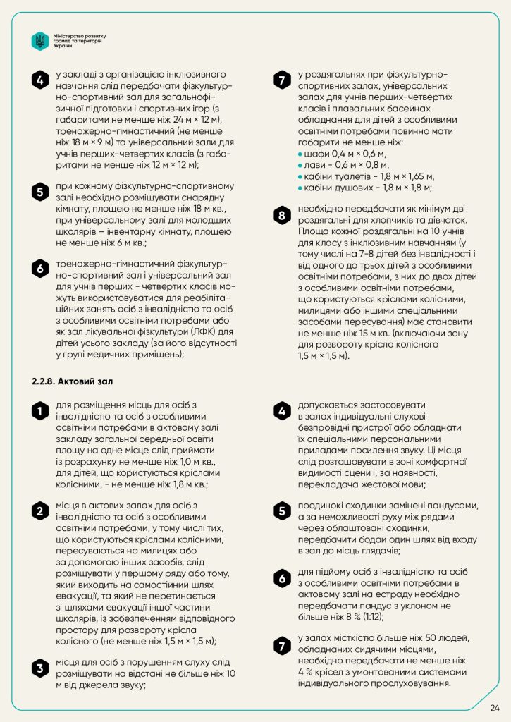 Методичні рекомендаціі щодо забезпечення доступності Page 0024