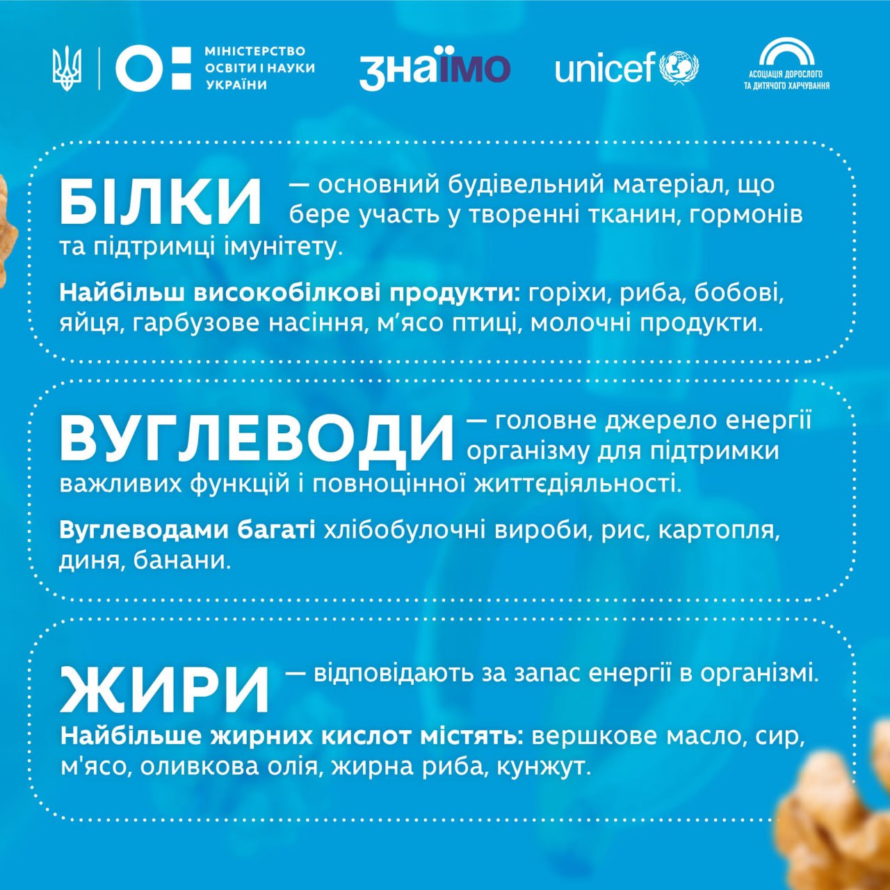 ч6