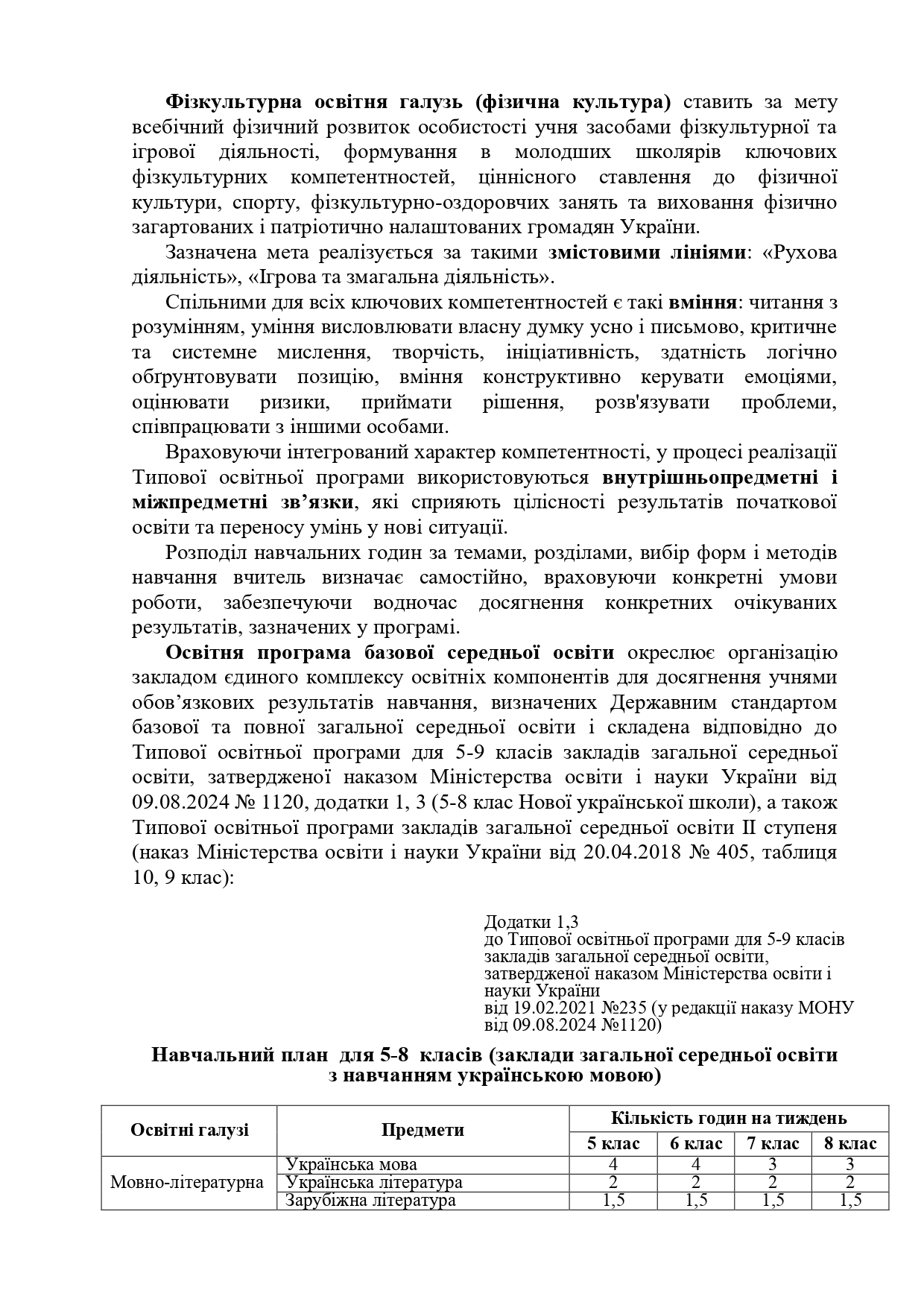 Освітня програма ОСТАТОЧНО 2025 2026 Page 0014