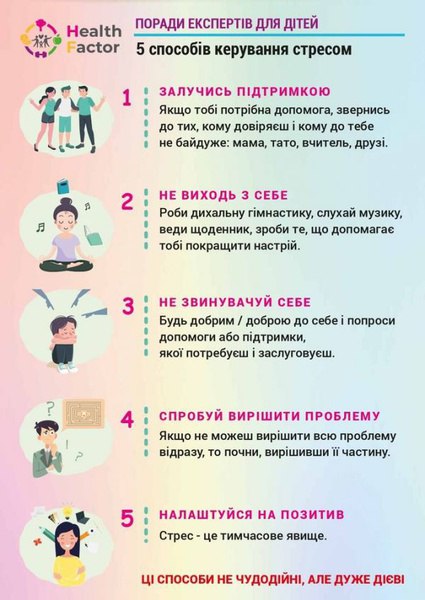 Поради експертів для дітей