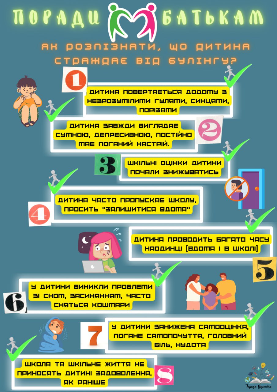 Як розпізнати, що дитина страждає від булінгу