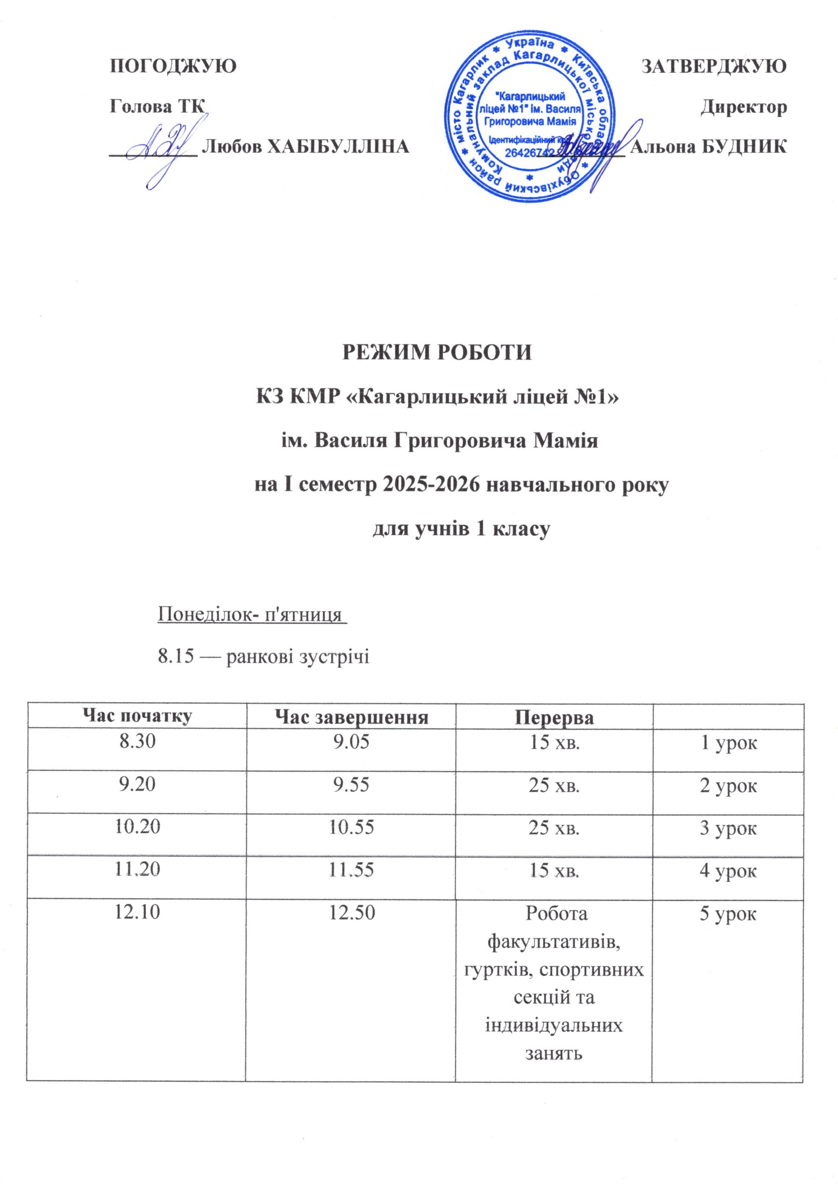 режим 1