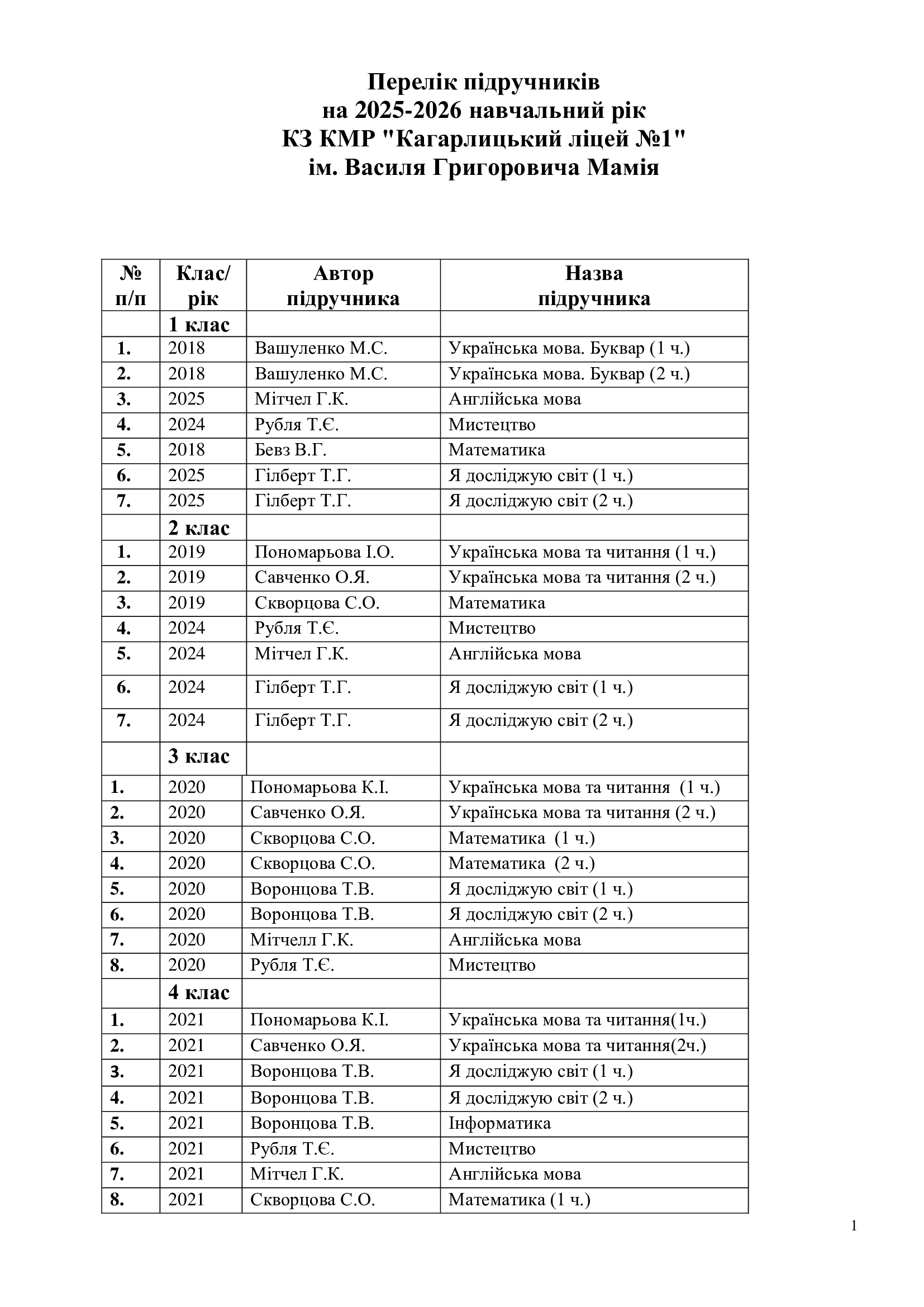 F28a7d05934fcd8753906d48d56a6028 0