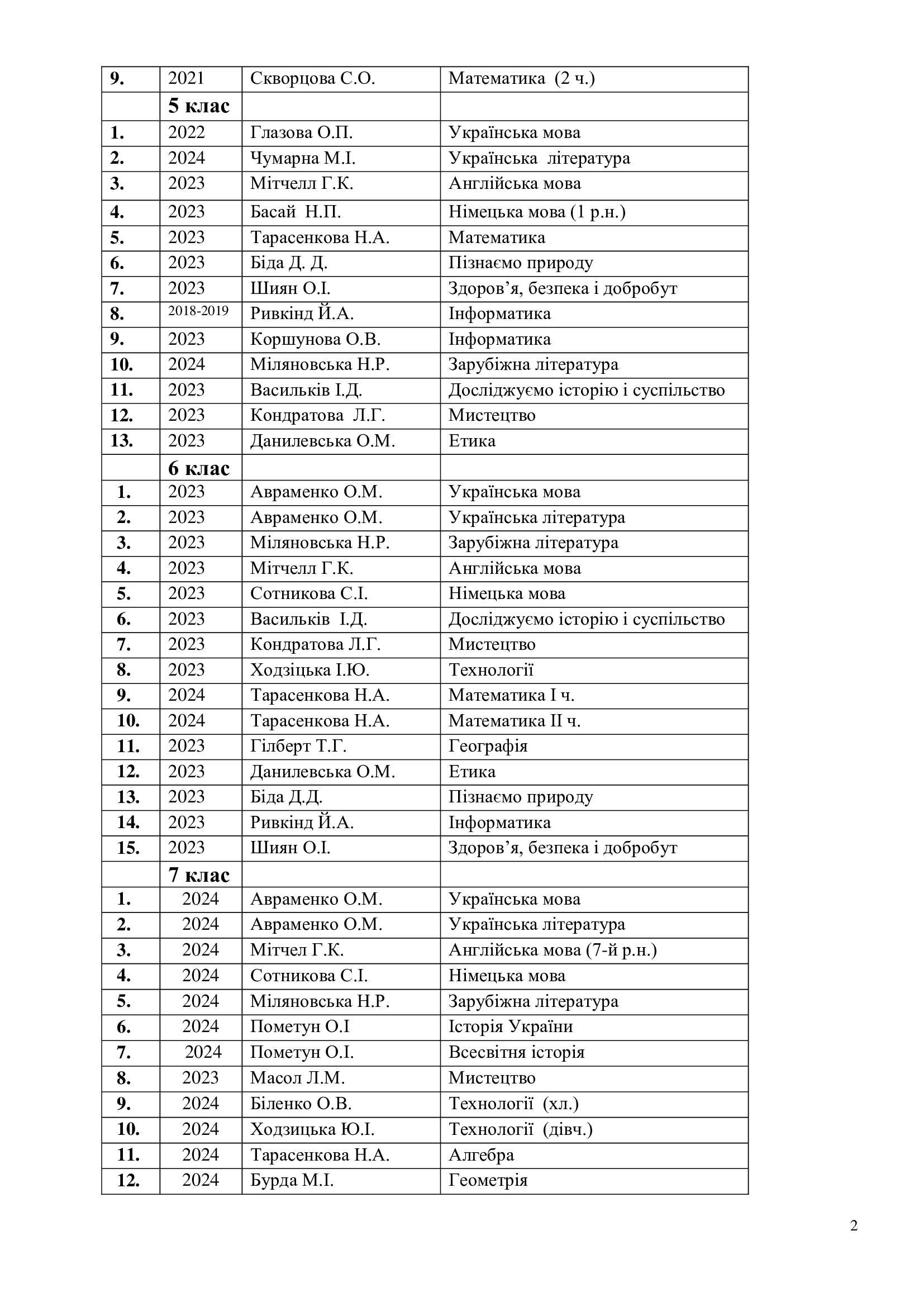 F28a7d05934fcd8753906d48d56a6028 1