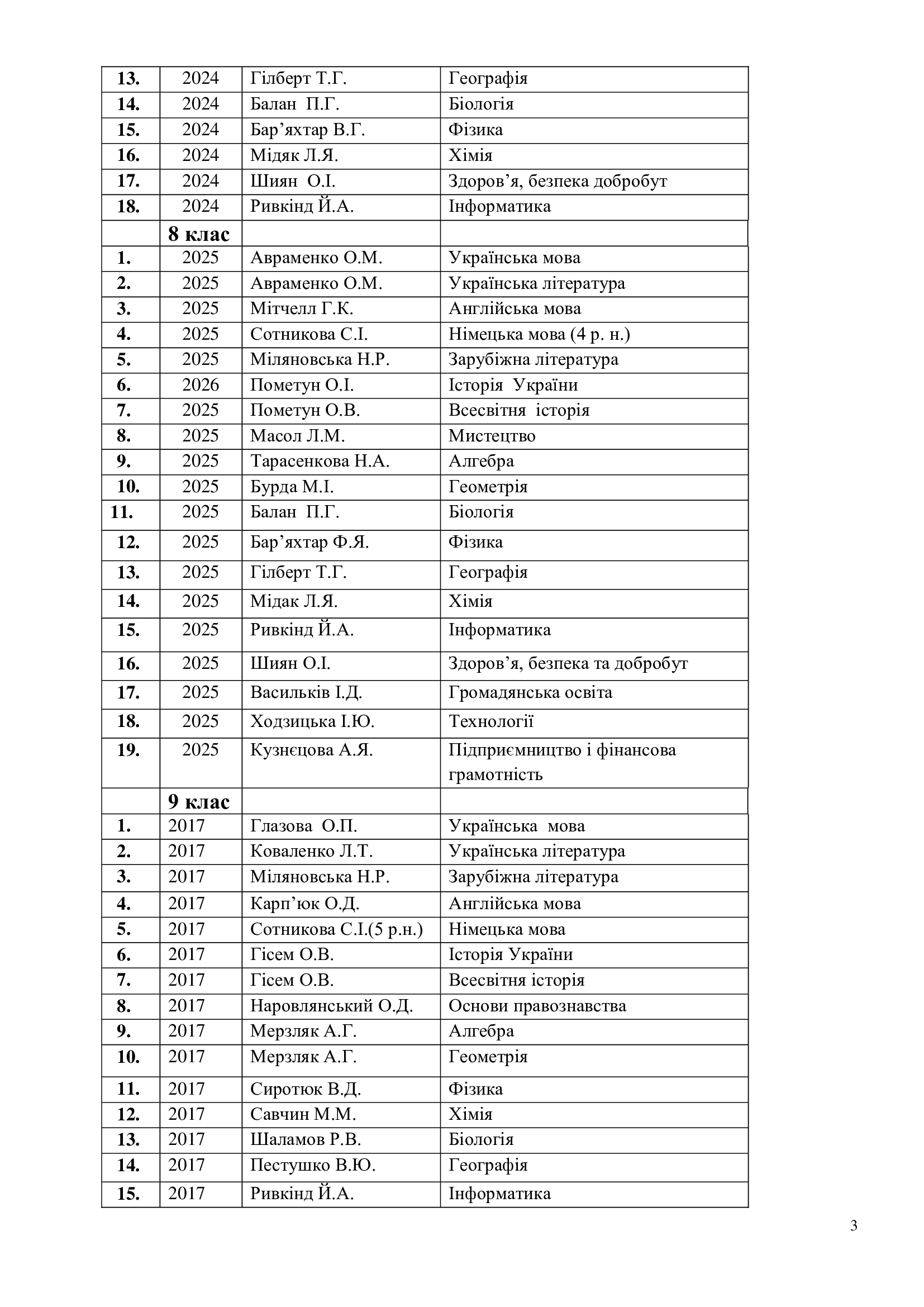 F28a7d05934fcd8753906d48d56a6028 2