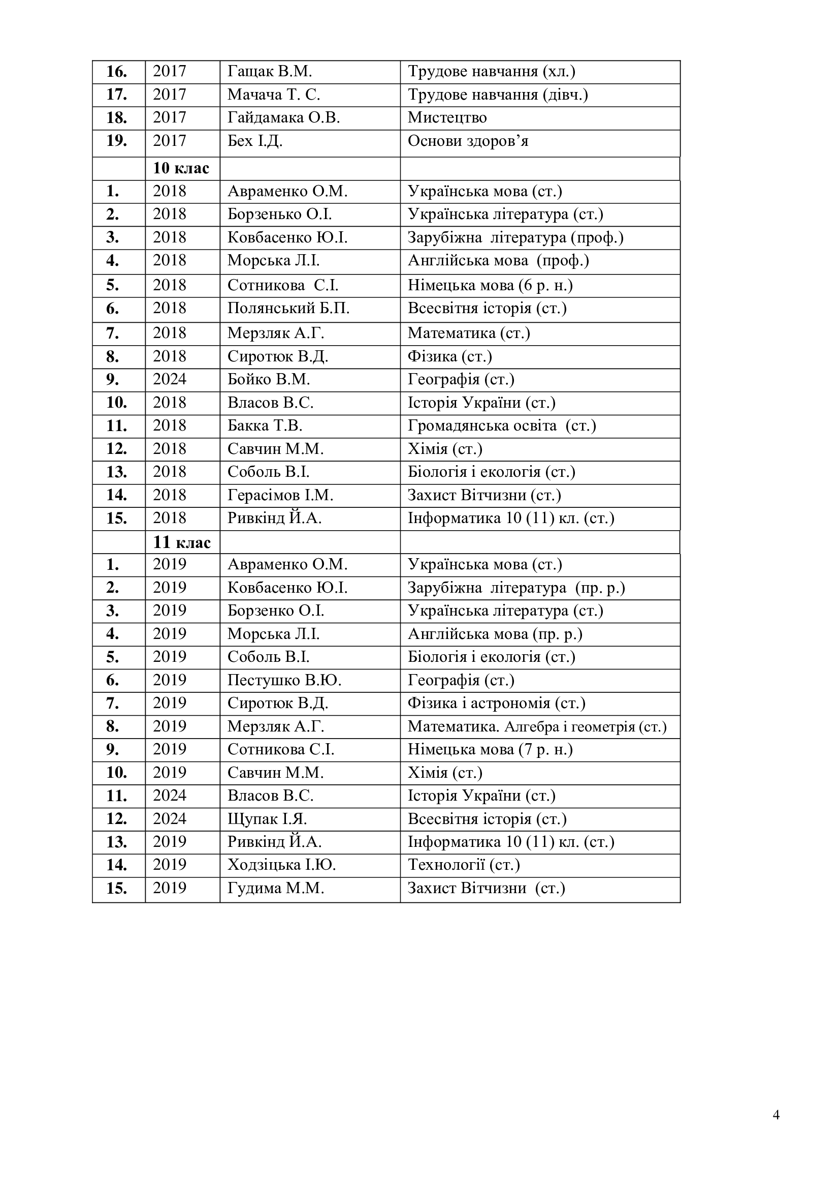 F28a7d05934fcd8753906d48d56a6028 3