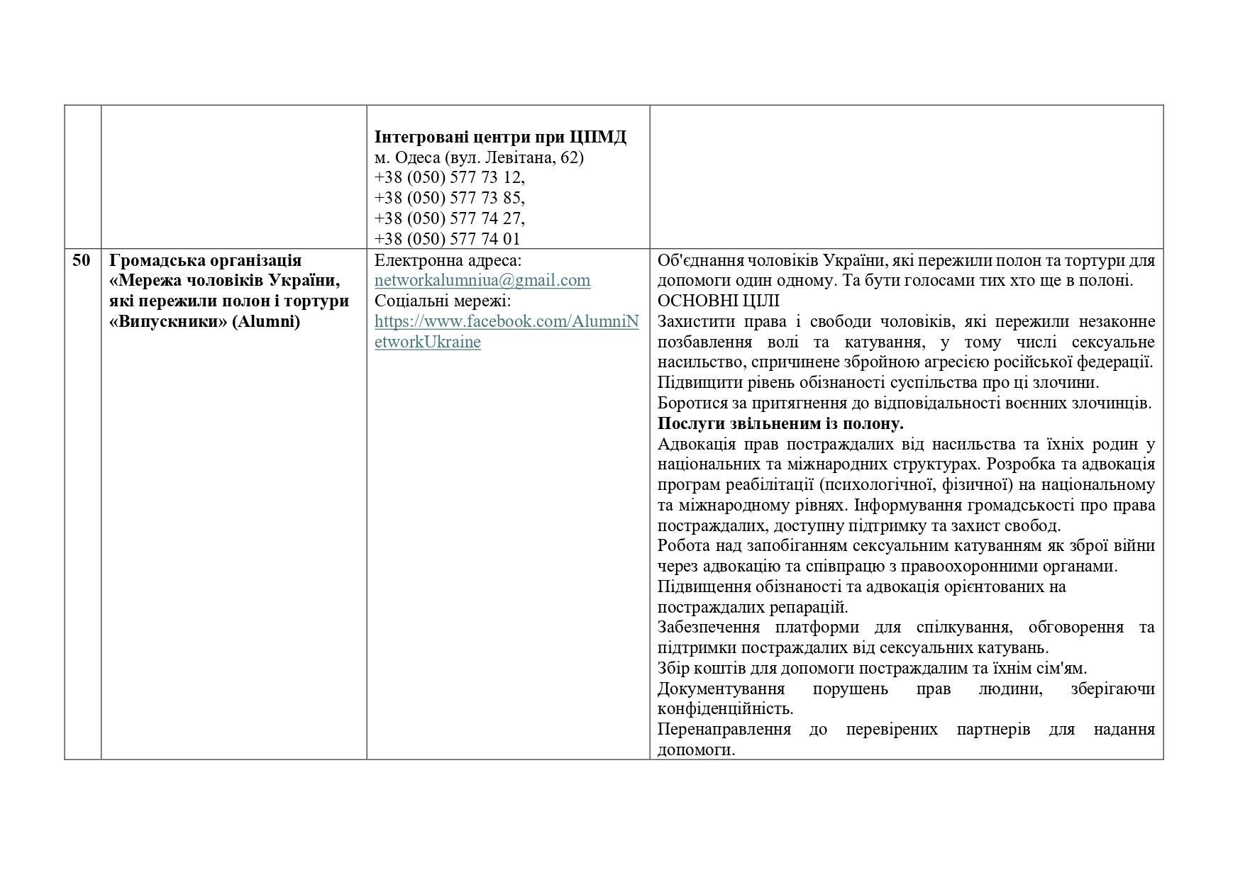 03.06 Page 0010